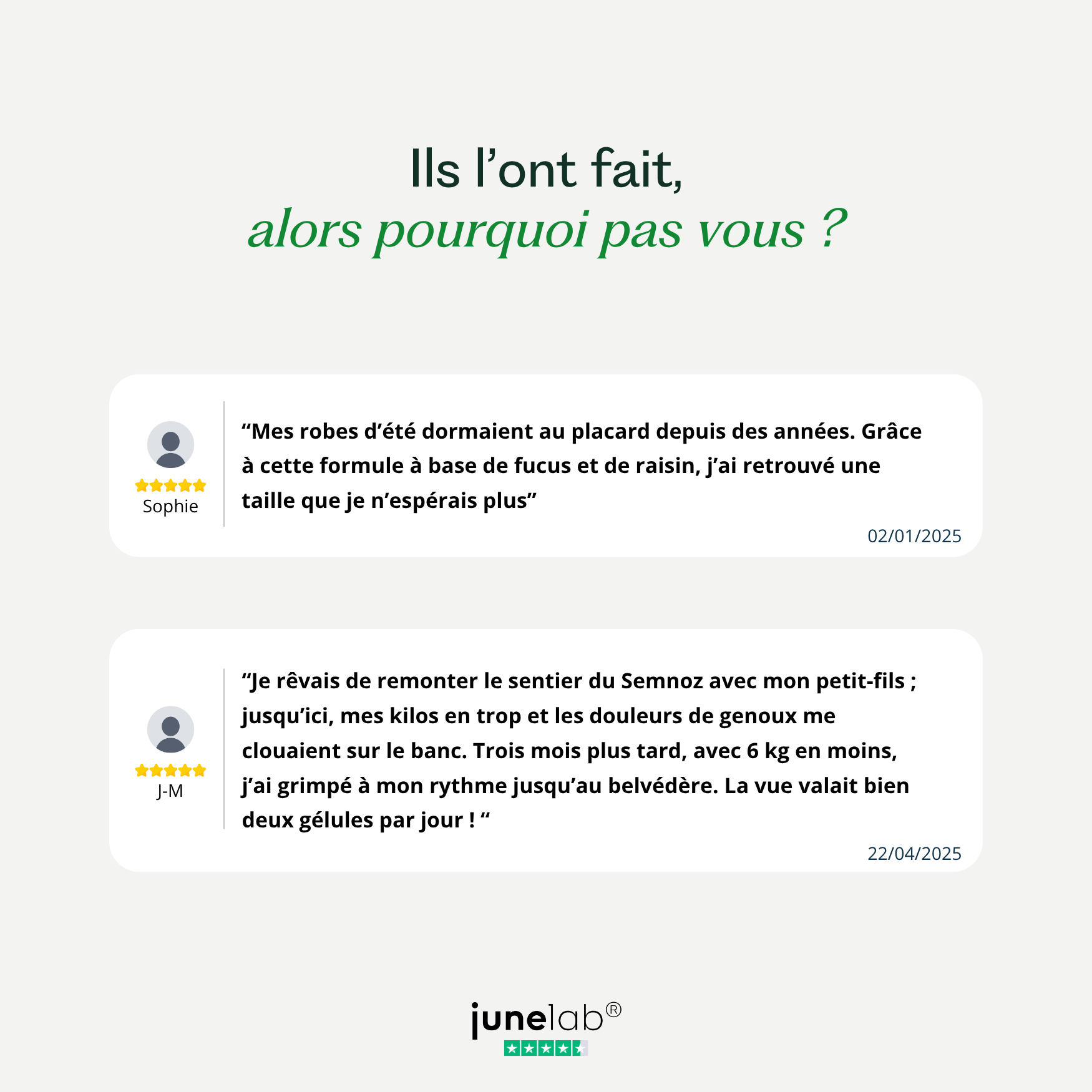 Maigrir - Formule Minceur Junelab®