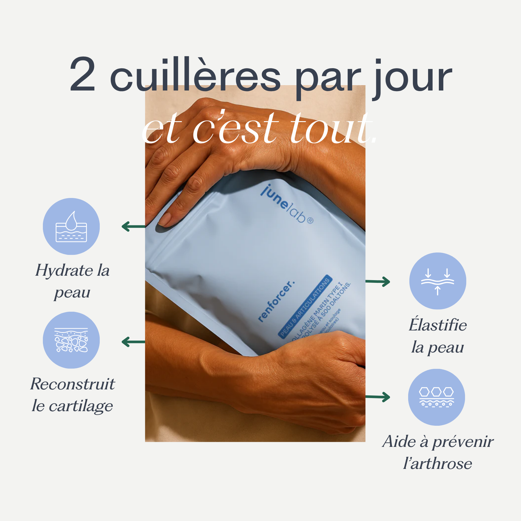 Strengthen - Marine Collagen Powder 500 daltons - 200g