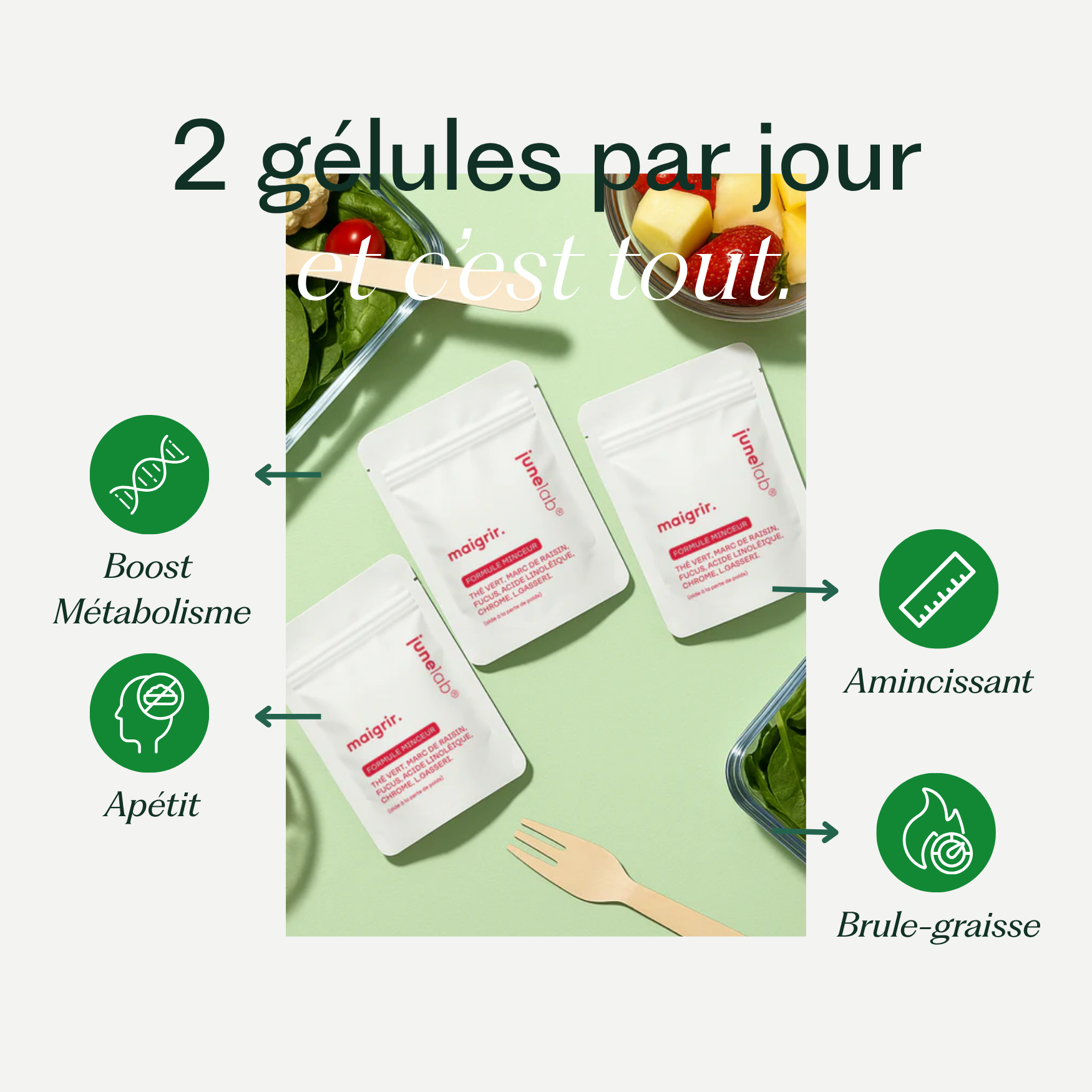 Maigrir - Formule Minceur Junelab®