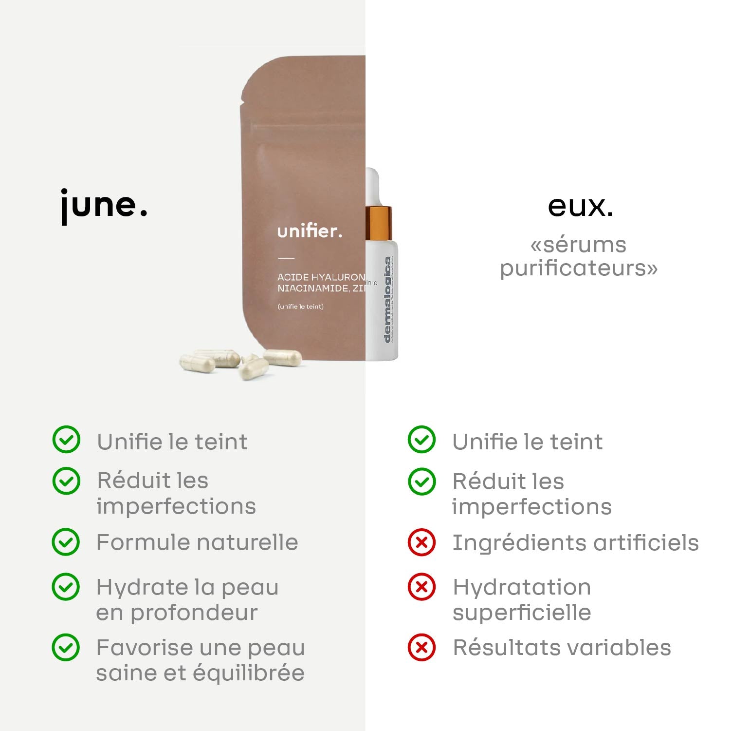 Anti-Imperfection Formula